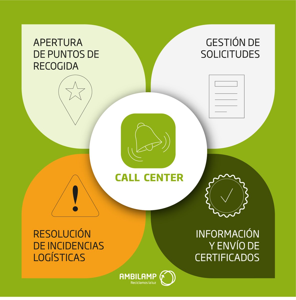 📞🔧 ¡En AMBILAMP-<a href="/ambiafme/">AMBIAFME</a>, nuestro Call Center está aquí para ti!

Ofrecemos dos números gratuitos y correos electrónicos para resolver todas tus dudas.

🟢Contenedor pequeños y medianos➡️900 102 340 

🔵Cont. grande, #luminarias, #RAEEs y recogidas específicas➡️ 900 102 749