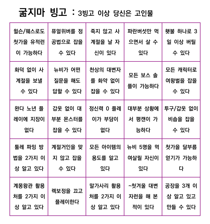 donotstarve_0's tweet photo. 굶지마 뉴비 고인물 빙고 
주관적으로 마구 넣은 목록입니다
이거에반데 하는 게 있어도 재미로만 즐겨 주세요 😂 https://t.co/2thcpmWXNU