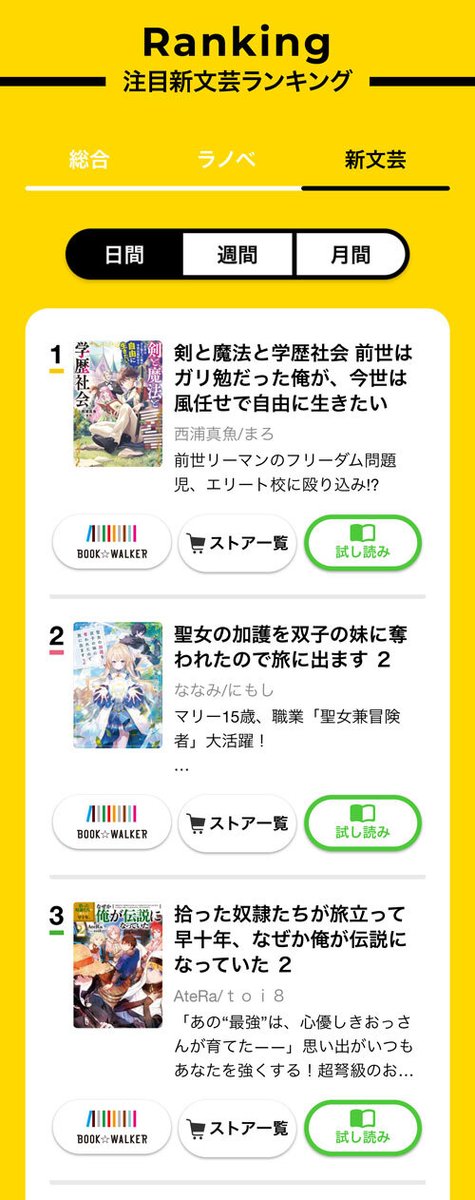 mequrimequru's tweet photo. 7/23の ＃キミラノ
🌟注目新文芸ランキング🌟

【1位】👑
剣と魔法と学歴社会

【2位】
聖女の加護を双子の妹に奪われたので旅に出ます２

【3位】
拾った奴隷たちが旅立って早十年、なぜか俺が伝説になっていた2

▼ランキングは50位まであるよ！
https://t.co/58Lj4JfEVA https://t.co/7oyS8kXPmE