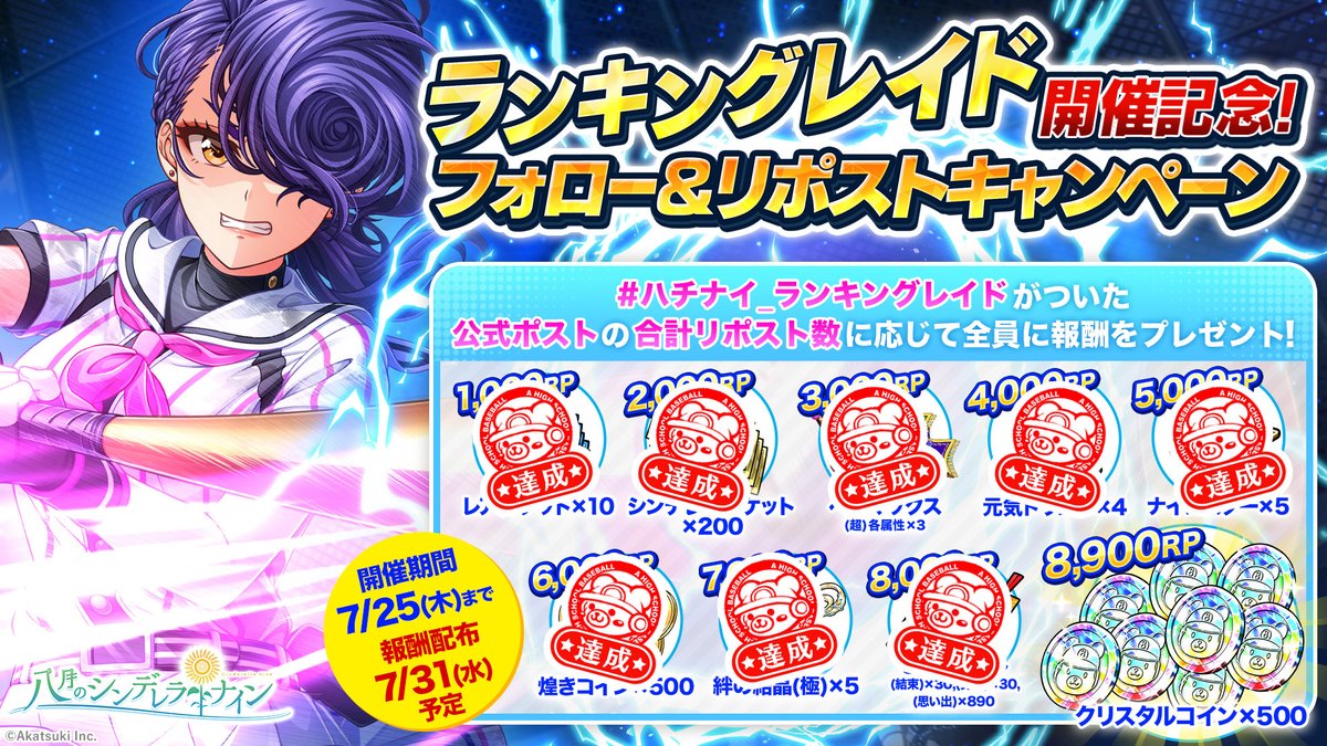 hachinai89's tweet photo. ／
合計8000RP達成🎉
＼ 
@hachinai89 をフォロー&amp;
#ハチナイ_ランキングレイド のついた公式投稿をRPするだけ！

合計RP数に応じて、クリスタルコイン×500などのアイテムを
監督さん全員にプレゼント🎁
⬇️現在の達成状況はこちら
https://t.co/hWodp63Kib

#ハチナイ https://t.co/elK7lfYX7Q