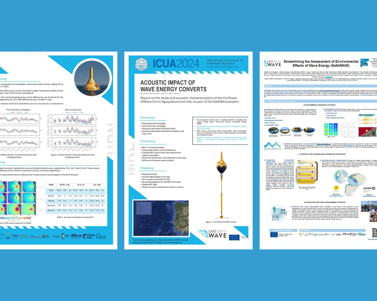 <a href="/azti_brta/">AZTI</a>  and <a href="/CTNInnova/">Centro Tecnológico Naval y del Mar</a>  Highlight Marine Science Achievements at International Conferences.
More info: safewave-project.eu
<a href="/cleanenergy_eu/">Clean Energy 🇪🇺 CINEA</a> <a href="/cinea_eu/">CINEA 🇪🇺</a>