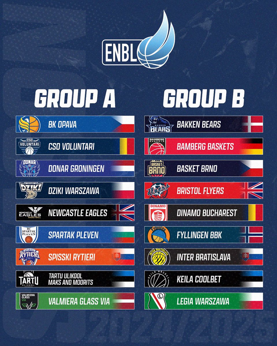 Let's get hyped for the upcoming season! 

🔥 The ENBL is heating up for 2024/25 with a record-breaking 18 teams, 12 countries represented, and the chase for glory wide open!

See full article ➡️ enbleague.eu
#ENBL