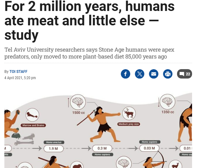 CaryKelly11's tweet photo. Nutritionists: Carnivore is a fad diet.

Anthropologists: https://t.co/y6xlF9Pwwc