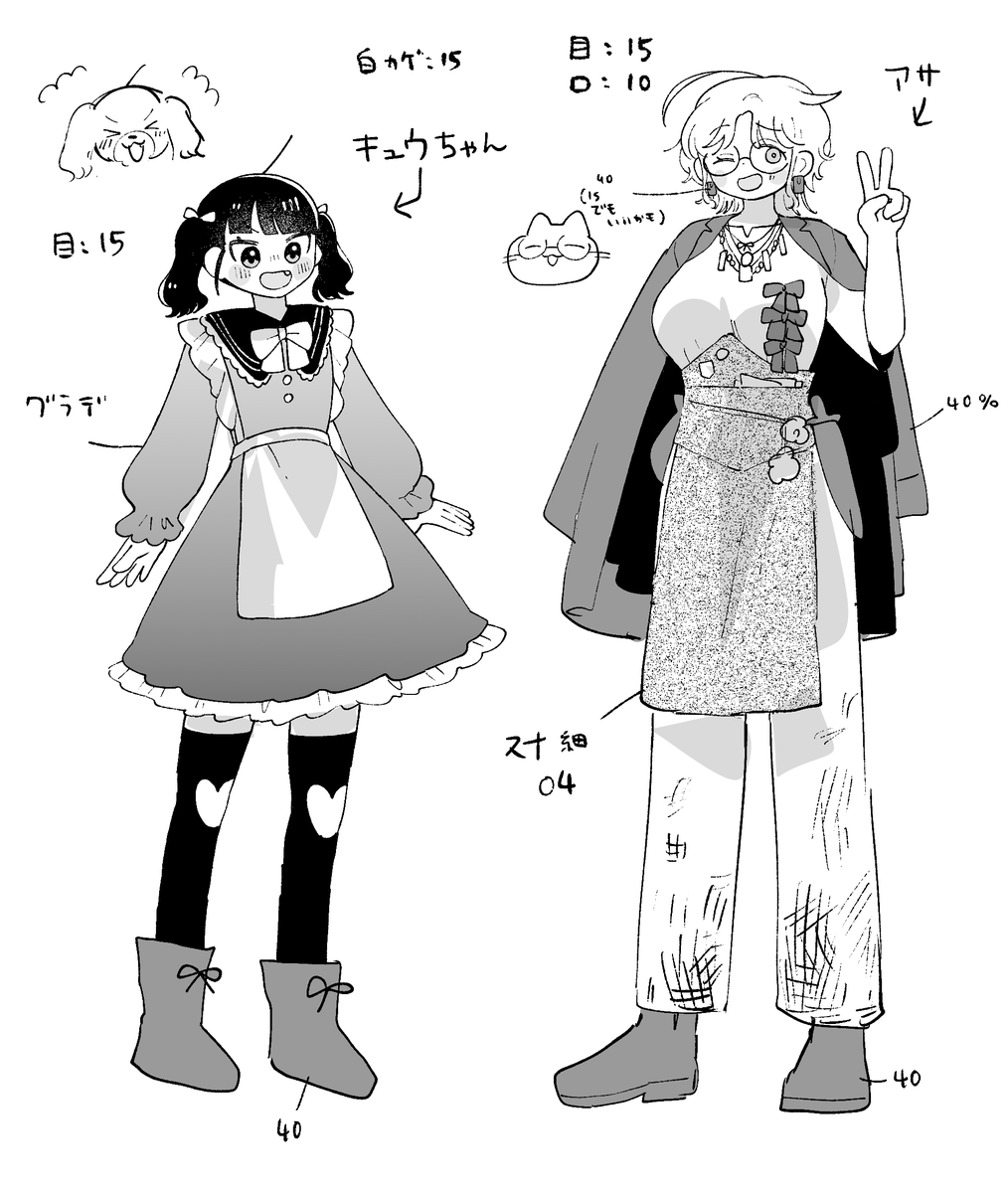 次のコミティアの漫画のふたりです。そのまま載せるけど自分用資料すぎる 