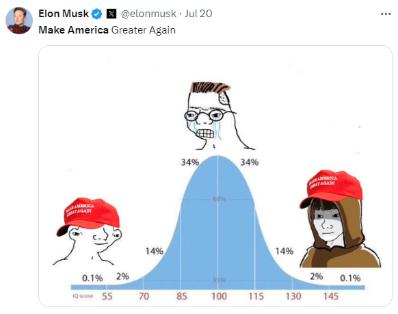 Trump $MAGAA vs Kamala Harris $KAMA

$KAMA: $0.036 (+0.000) 
$MAGAA: $0.021 (-0.001) 
(Changes since my last post)

Why these tokens? Simple. $MAGAA has @DonaldJTrumpJR’s nod and even a wink from <a href="/elonmusk/">Elon Musk</a>. As for $KAMA, it surged when #Biden stepped back. Thus began the memecoin