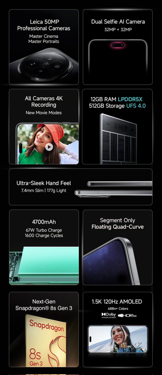 TechHome100's tweet image. Xiaomi 14 CIVI Limited Edition Panda Design launching on 29th July in India 🇮🇳
#Xiaomi #Xiaomi14CIVI #PandaDesign