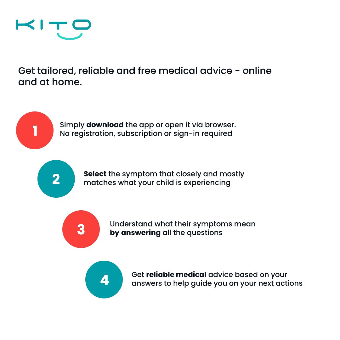 Kito_Health's tweet photo. Download our Kito Health app for tailored, reliable &amp; free medical advice! https://t.co/96ukhkRFQb