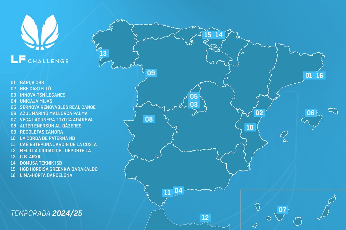CompeticionesFEB tweet media