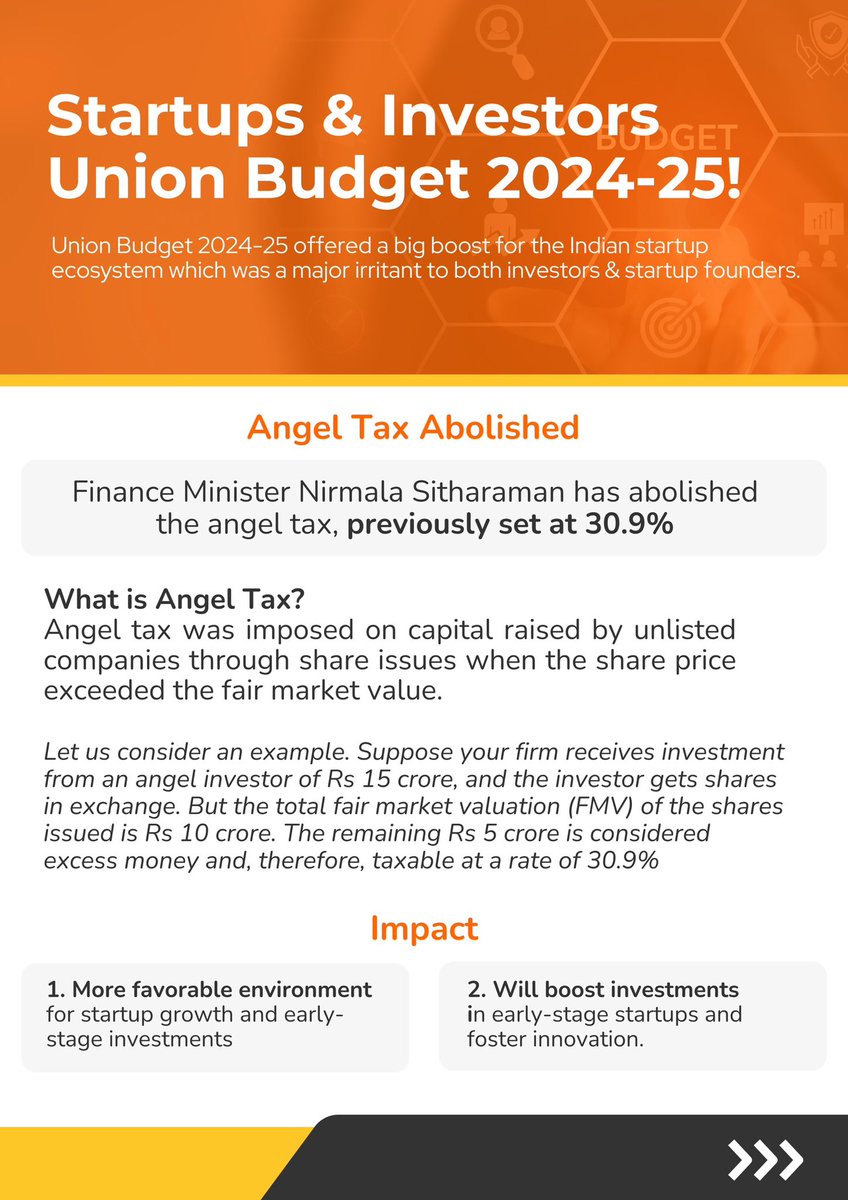 wefoundercircle's tweet photo. Key Highlights of Union Budget 2024-25 for Startups & Investors
Angel tax has been eliminated, funding avenues are widened. Are you a startup owner or investor excited about these changes? Share your thoughts in the comments below.
#UnionBudget #StartupIndia #WeFounderCircle https://t.co/vV2IRkAVZt