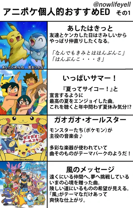 「アニメ ポケモン おすすめED主題歌
 その1～4」

アニポケソングの魅力は
一つのフレーズで 心つかまれる歌詞と
勇気づけられる力!
皆さんの好きなED曲はなんですか?

その5～8へ つづく (1/2)📕↓

※全曲紹介できないことをご容赦ください

#アニポケ #anipoke 