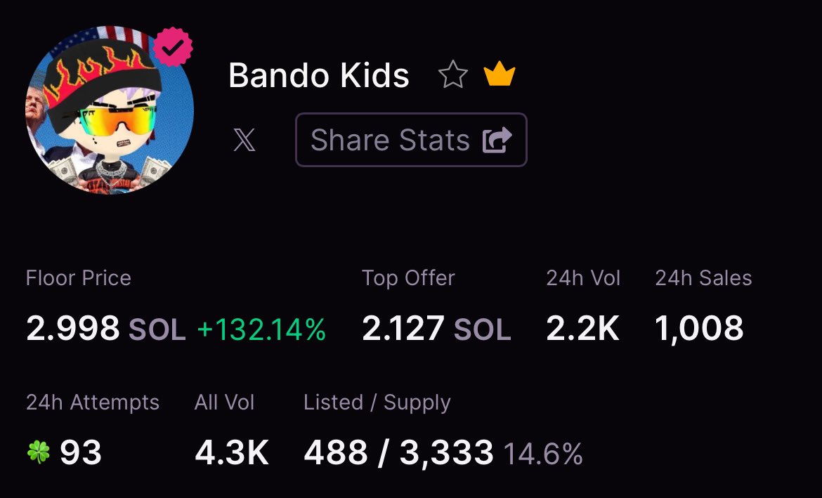 Giving away 3x Bando Kids NFTs 🎁

To participate:
- Like &amp; retweet ✔️
- Drop your $SOL wallet 💬
- Follow with notificaions on 🔔

~ 24 hours only ⏳