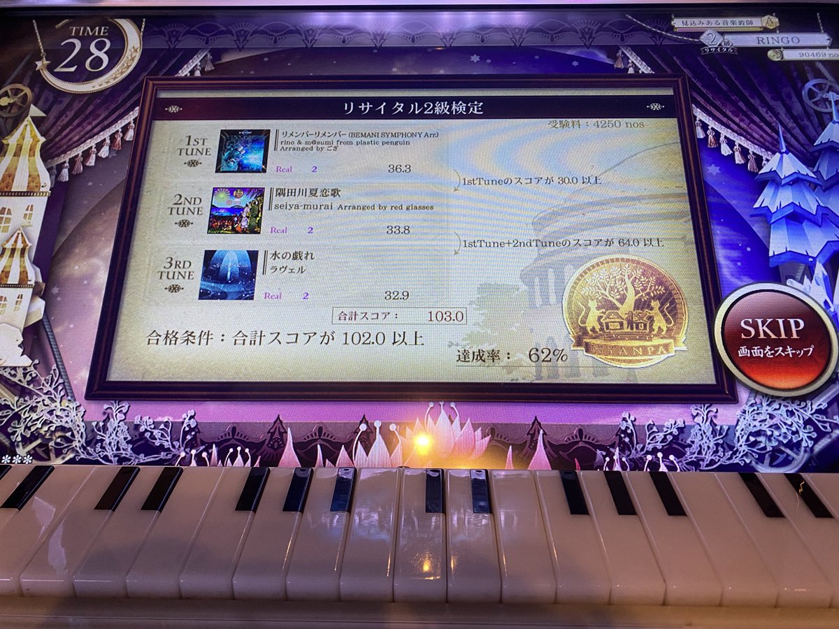 にゃー（RINGO） tweet media