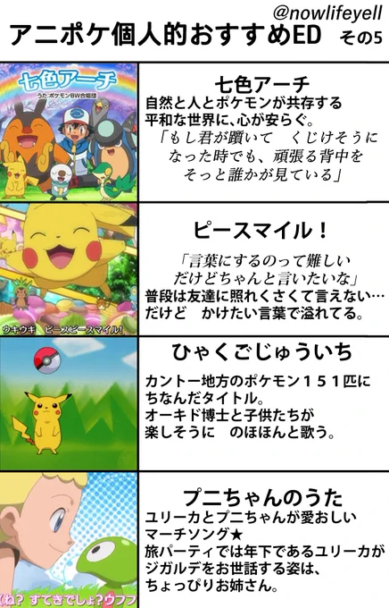 「アニメ ポケモン おすすめED主題歌 
その5～8」

アニポケの27年間、
時代が変わり 「音楽」も変化しているものの
根っこが変わらないのが素晴らしい✨
皆さんの好きなED曲は何ですか?

その1～4へ(1/2)↓

※全曲紹介できないことをご容赦ください

#アニポケ #anipoke 