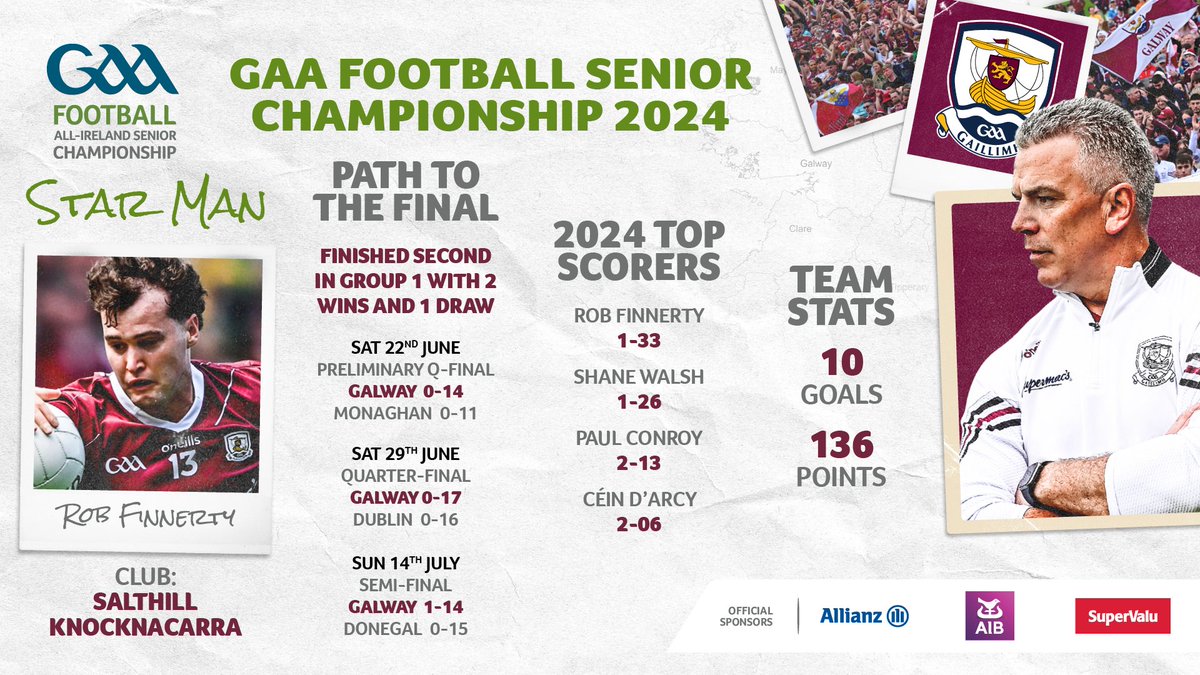 The GAA tweet media