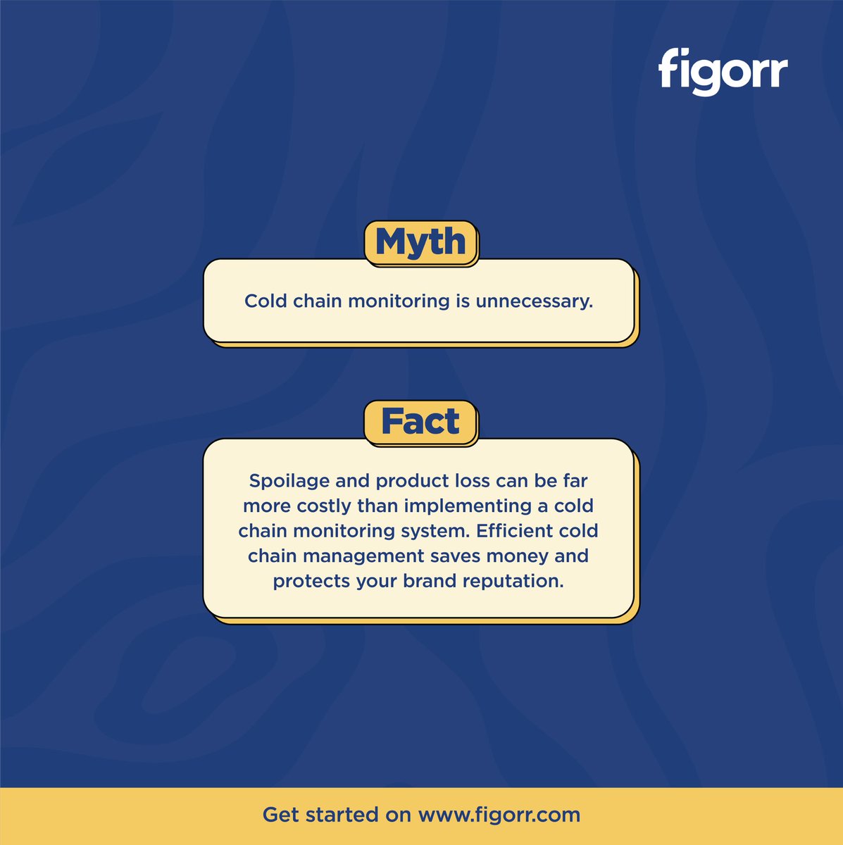 Myth Busted: Cold chain monitoring is NOT unnecessary. 
Here’s the reality: Spoiled products and lost revenue cost WAY more than a monitoring system.

Interested in benefiting? Visit figorr.com to learn more or schedule a demo today!
#figorr #business #myth