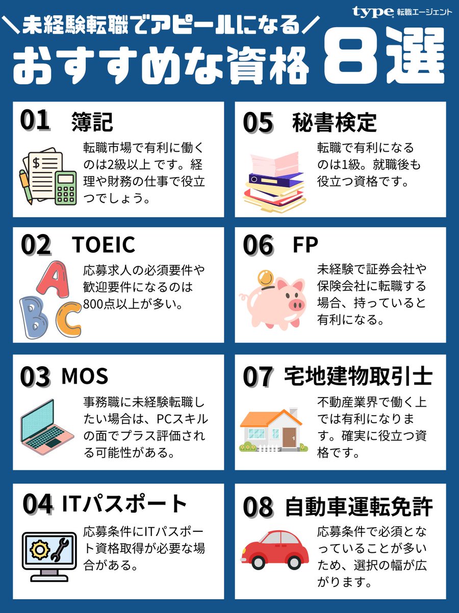 type_shoukai's tweet photo. ＼未経験転職でアピールになる！✨／
📝転職に役立つおすすめな資格8選📝
#転職　#資格試験 　#type転職エージェント