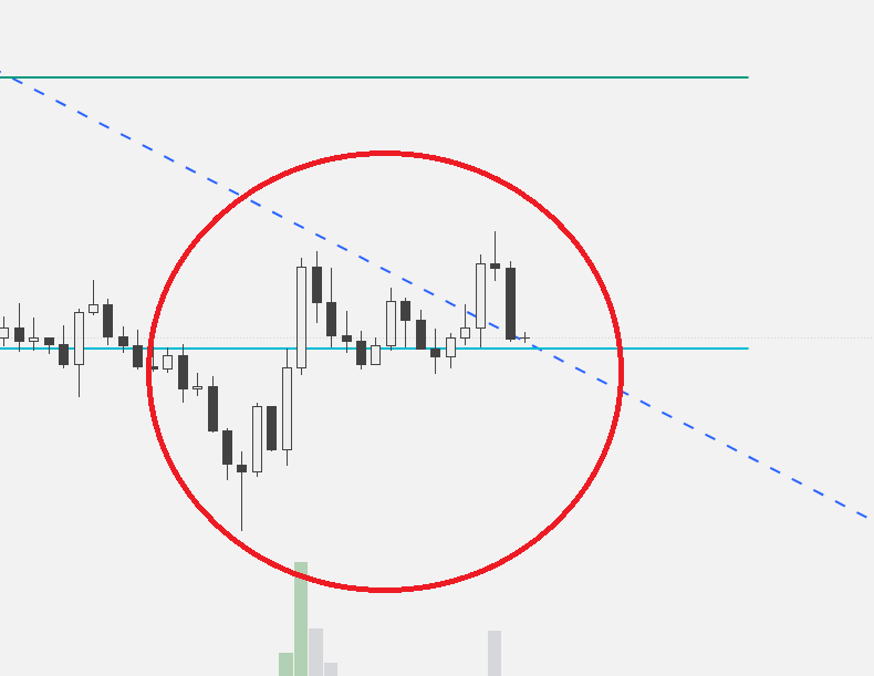 $TIA <a href="/CelestiaOrg/">Celestia</a>
