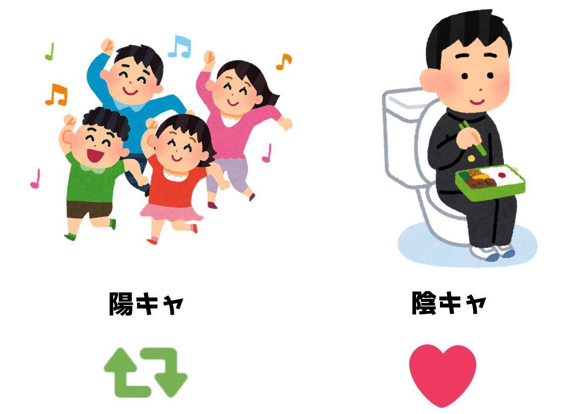 SAKUO72O's tweet image. あなたはどっち派ですか？