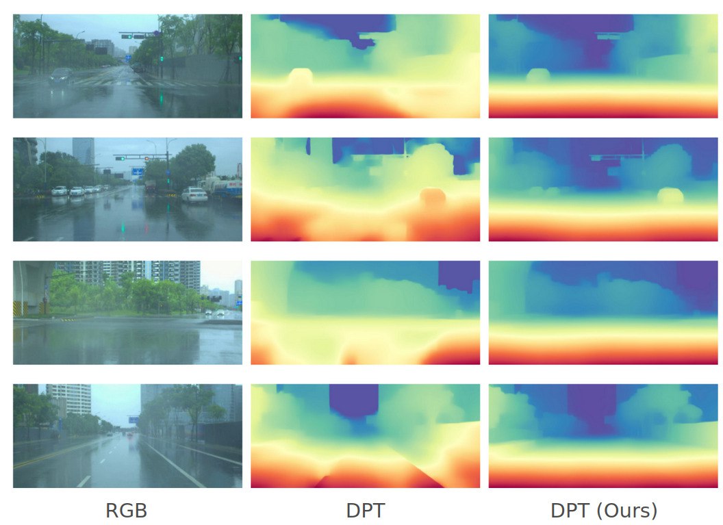 fabiotosi92's tweet photo. Imagine AI that can handle any adverse condition-rain,fog,trasparent and reflective surfaces, and more 🌧️🪞🍷
Our #ECCV2024 work leverages diffusion models to tackle challenging scenarios, boosting monocular depth estimation! 🚀 @mattpoggi
@pierluigi92

https://t.co/EaEm77v8Bu https://t.co/VSB9SORNw6