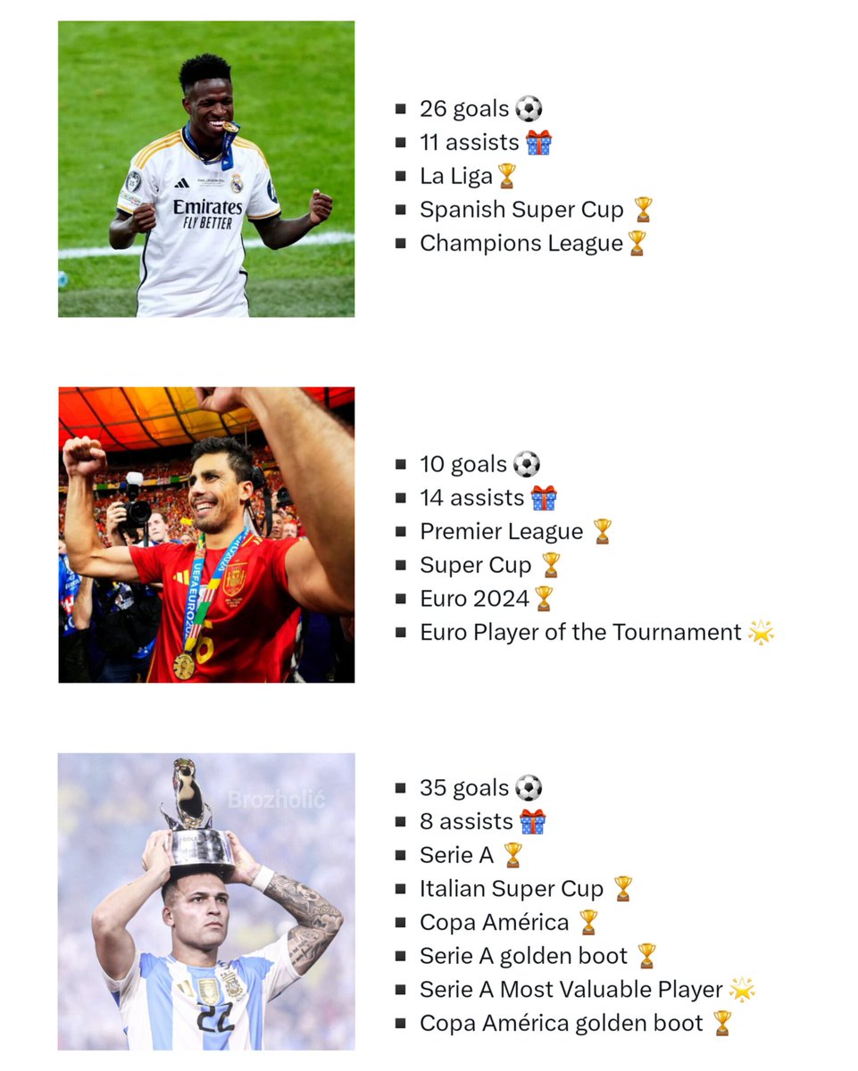 tonyutdfc's tweet image. They are trying their best to stop vini from winning the balon dor by hiding what he has done. What type of hate is this?