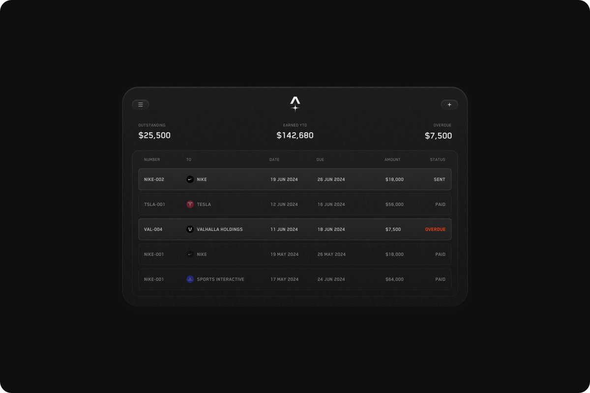 jamie syke (@jamiesyke) on Twitter photo 