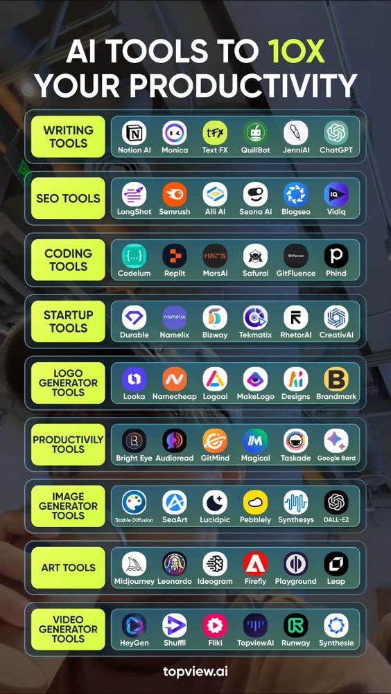 webgeekph's tweet image. Elevate your workflow with top AI tools designed for productivity! 💼🔧