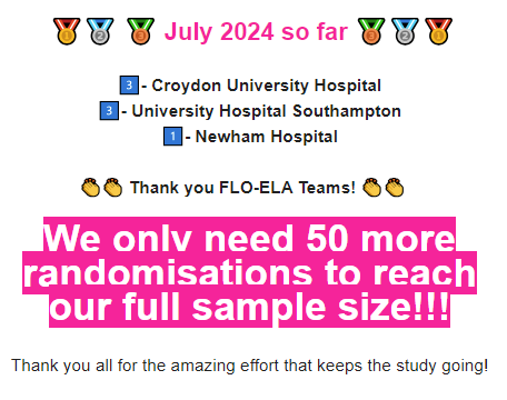 FLOELAtrial's tweet photo. JULY RECRUITMENT UPDATE! ๐ช
๐ช
@croydonhealth
@NewhamICU
@UHSFT
@ICU_Research
#GoFloGo https://t.co/fcMUDMF6Uk