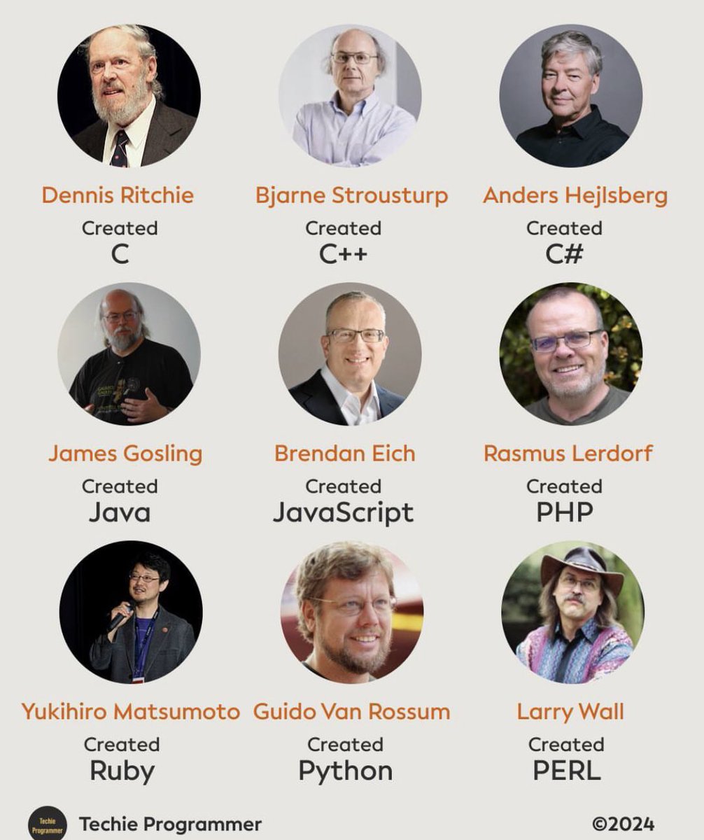 webgeekph's tweet image. Discover the programming languages and the brilliant minds behind them! 💡🌟