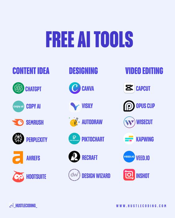 webgeekph's tweet image. Try out these free AI tools