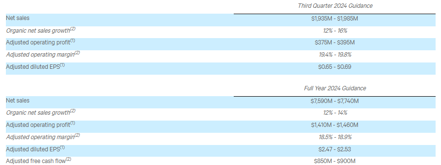 macrokit tweet media