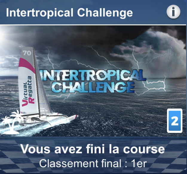 8è ⭐️ glanée sur cette course atypique #IntertropicalChallenge sur <a href="/VirtualRegatta/">Virtual Regatta</a> ! 💪
Bravo Fairwind74-BSP et Brunours d'<a href="/EsailingFrance/">Esailing France</a> pour votre podium !

Bravo aussi à mes coéquipiers d'<a href="/ExtazSea/">ExtaZ Sea-The SeaCleaners</a> qui permette d'accrocher la 🥉 !
#extazsea #team #esailing #offshore