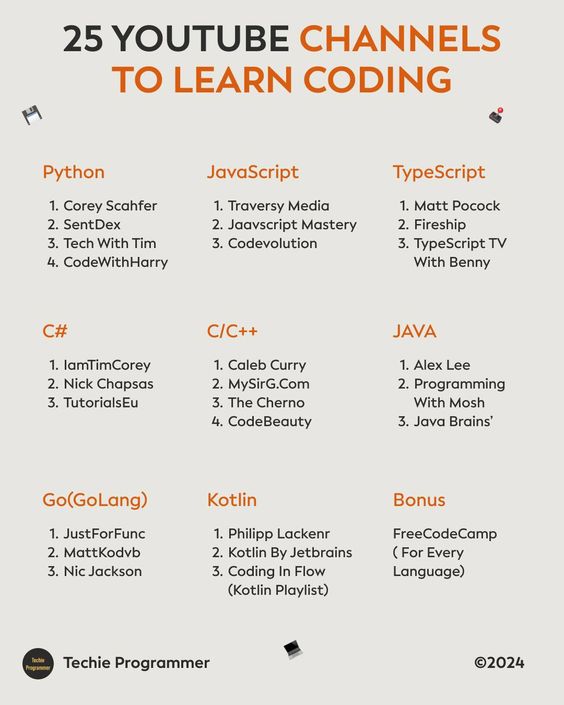 webgeekph's tweet image. 📺 Discover top YouTube channels to learn coding! 💻✨ #Coding #LearnToCode #TechEducation