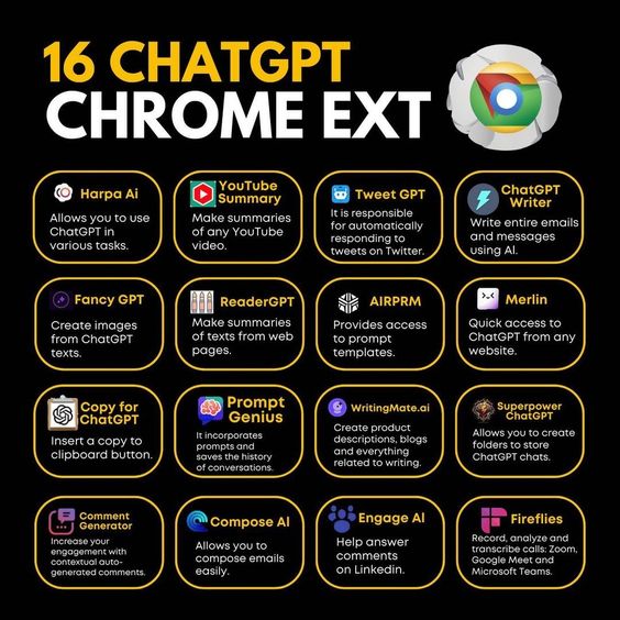 webgeekph's tweet image. 🧩 Check out the best ChatGPT Chrome extensions! 🤖✨ #ChatGPT #Productivity #TechTools
