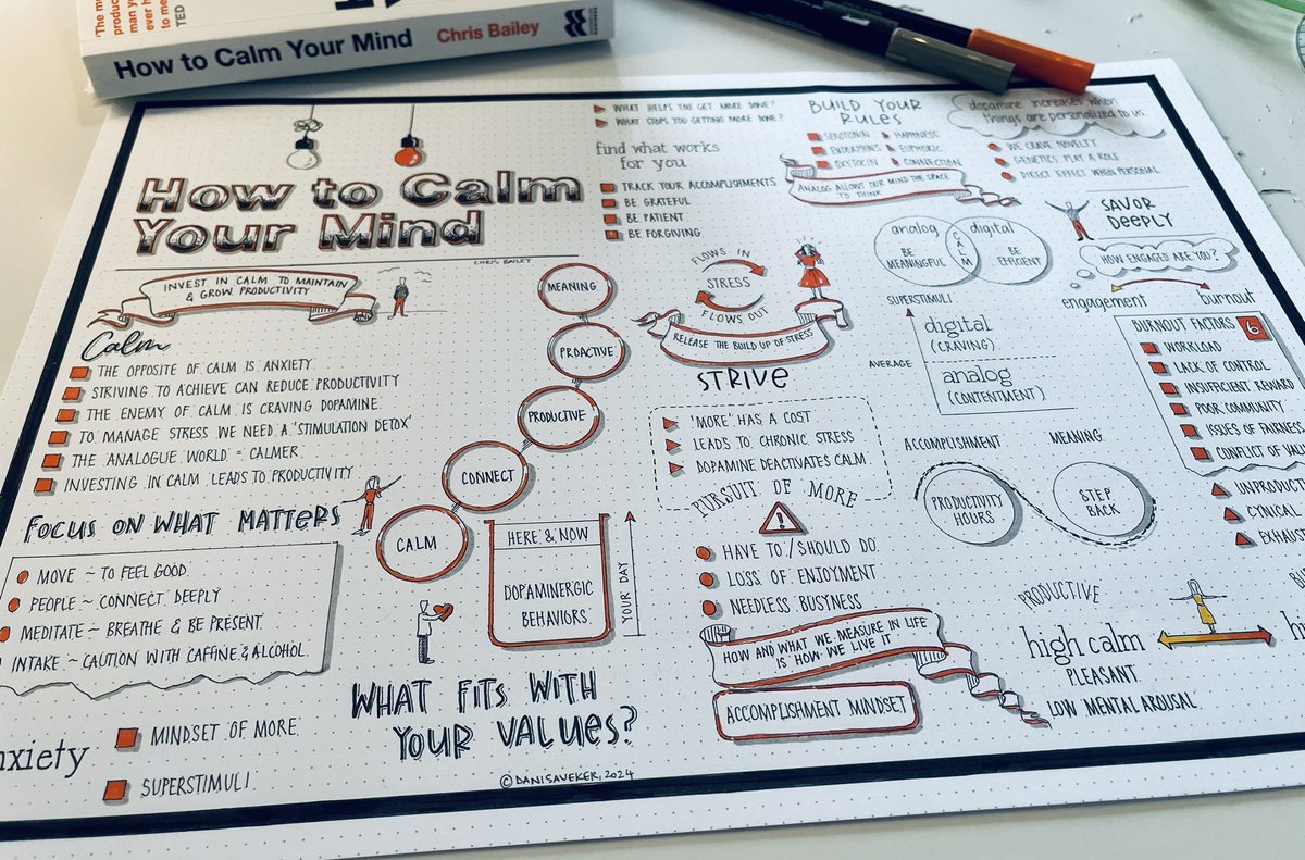 Dani Saveker (@danisaveker) on Twitter photo The finished #visualsynopsis for #howtocalmyourmind - fabulous book by <a href="/Chris_Bailey/">Chris Bailey</a> . I highly recommend this one! #calm #anxiety #stress #sketchnotes The finished #visualsynopsis for #howtocalmyourmind - fabulous book by <a href="/Chris_Bailey/">Chris Bailey</a> . I highly recommend this one! #calm #anxiety #stress #sketchnotes