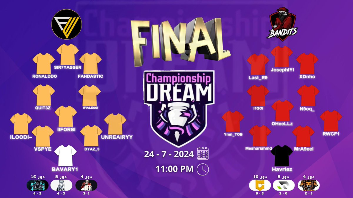 النهائي الكبير 👀🔥..

 بعد مشوار صعب للفريقين <a href="/BANDITS1FC/">B A N D I T S</a> يُلاقون <a href="/WestFalenFc_/">WestFalen FC</a> في نهائي #بطولة_الاحلام النسخة الثامنة فمن سيظفر باللقب ؟ 

- ⏰ 11:00, Wednesday 

👨🏼‍🎨 <a href="/abdulahegy/">Pixel Design</a>