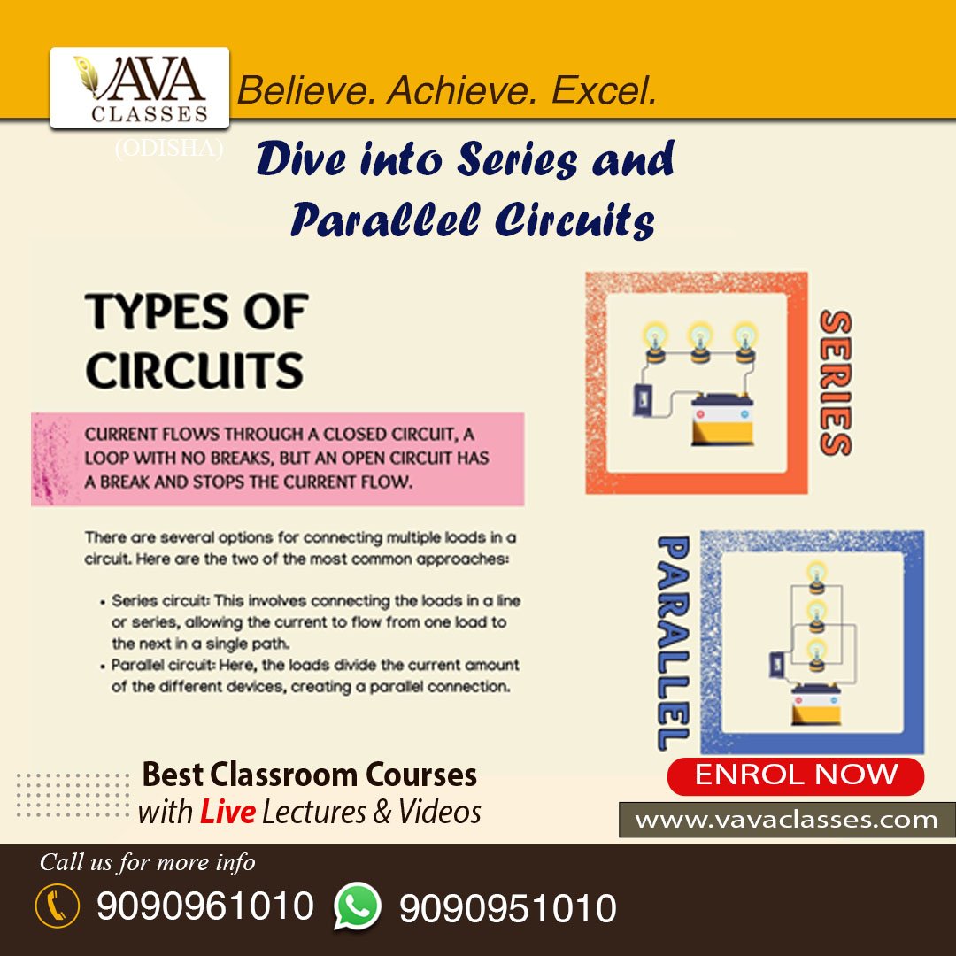 VavaClasses's tweet image. The mysteries of electric circuits, uncover the secrets of conductors and insulators, and explore series and parallel circuits with VAVA Classes! Power up your knowledge like never before! 🔋💡⚡🔌🔄
#ElectricCircuits #ElectrifyYourKnowledge #CircuitBasics #VAVAClasses