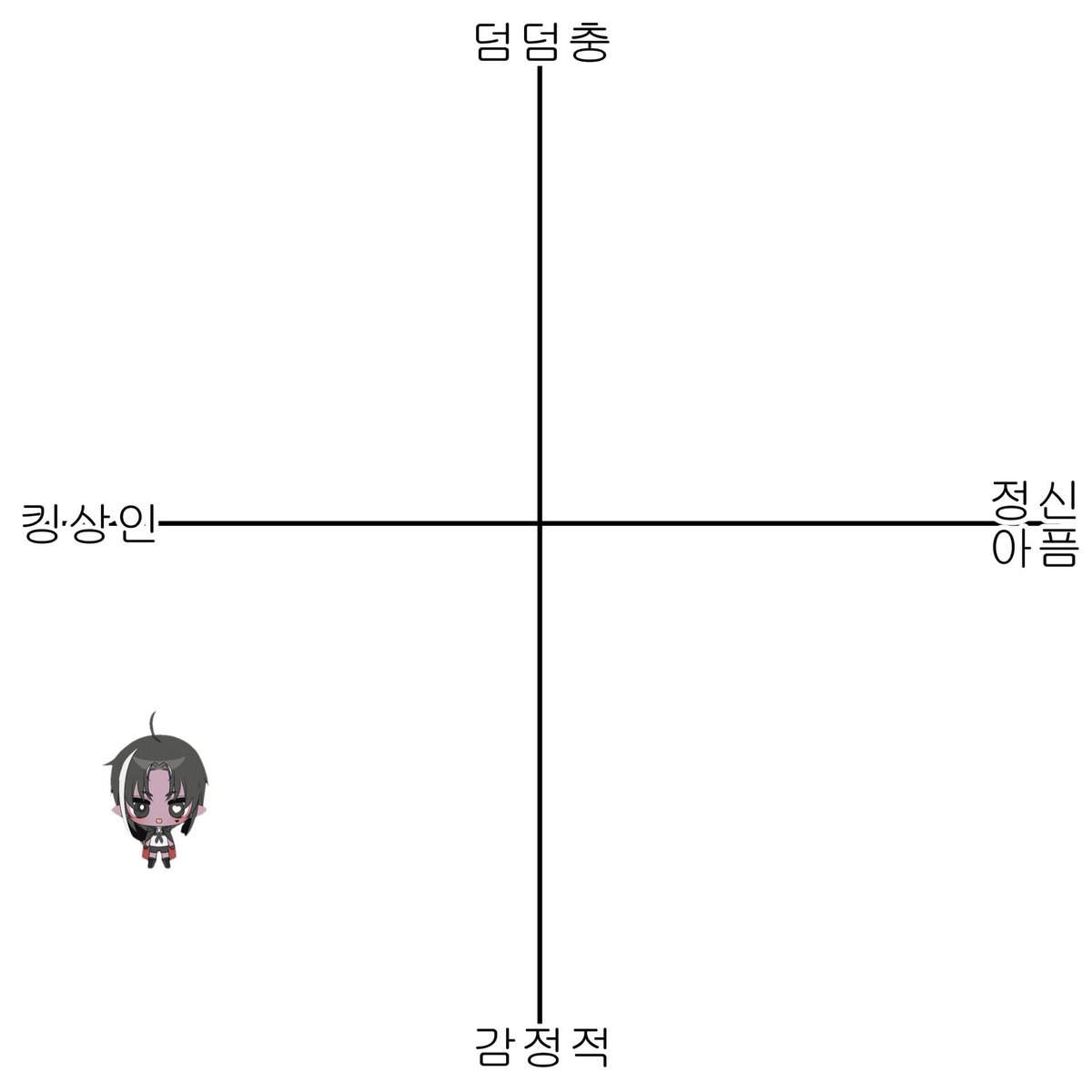 simket_bg's tweet photo. 다소 갓반인미가 있음 
그꼴을 하고도 https://t.co/Ukfm68oaH9