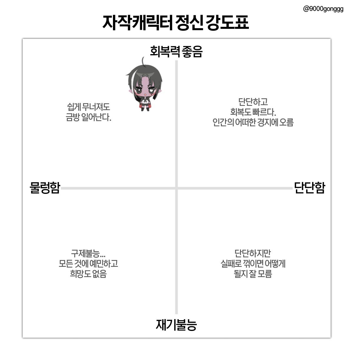 simket_bg's tweet photo. 다소 갓반인미가 있음 
그꼴을 하고도 https://t.co/Ukfm68oaH9
