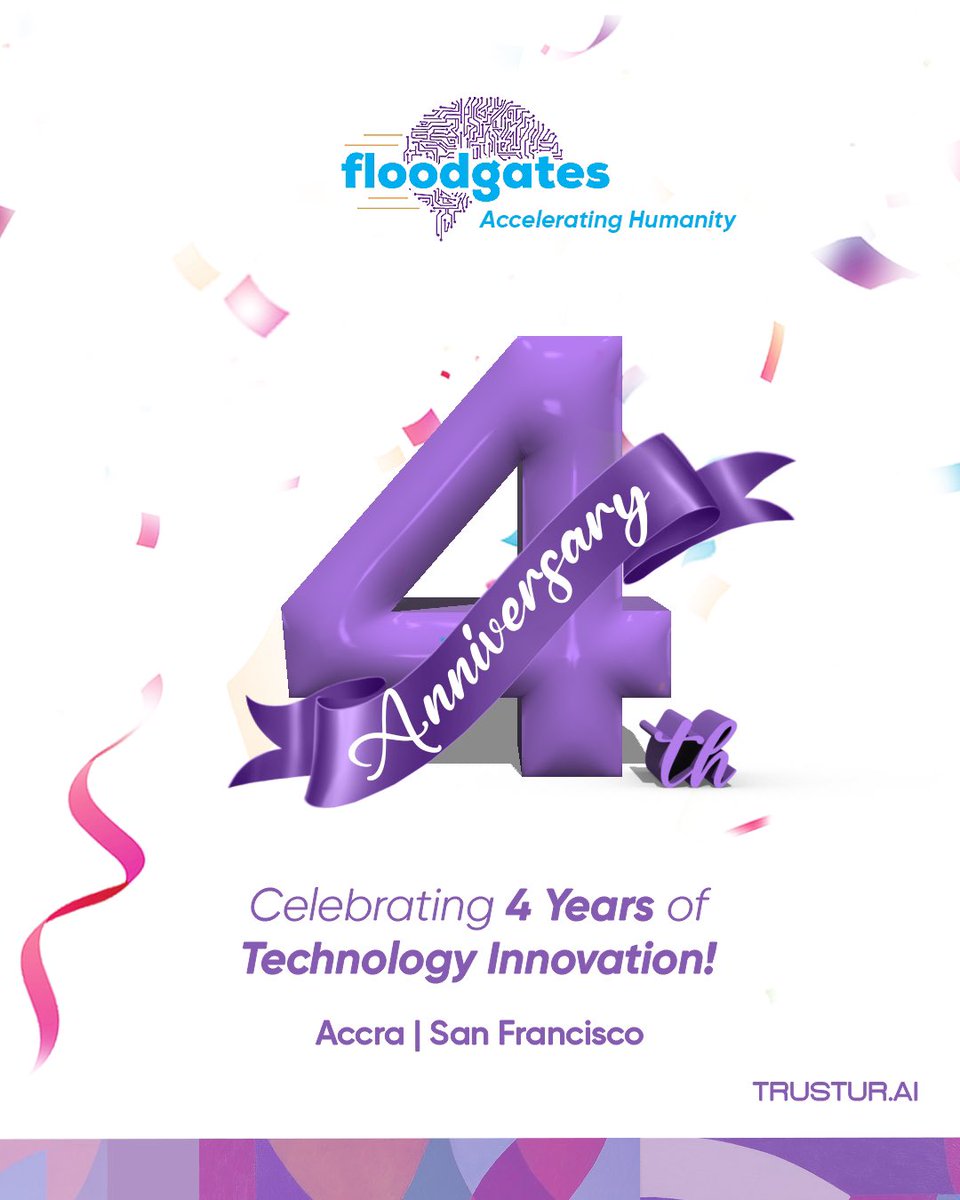 Celebrating 4 Years of Technology Innovation! 🎉