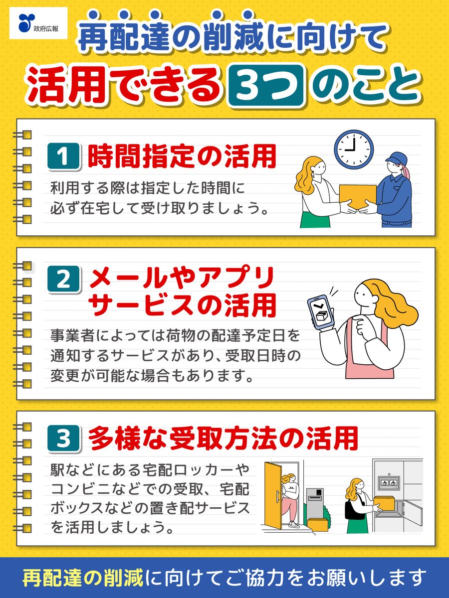 宅配便の再配達削減を📦／ 宅配便個数のうち約10.4％が再配達となって