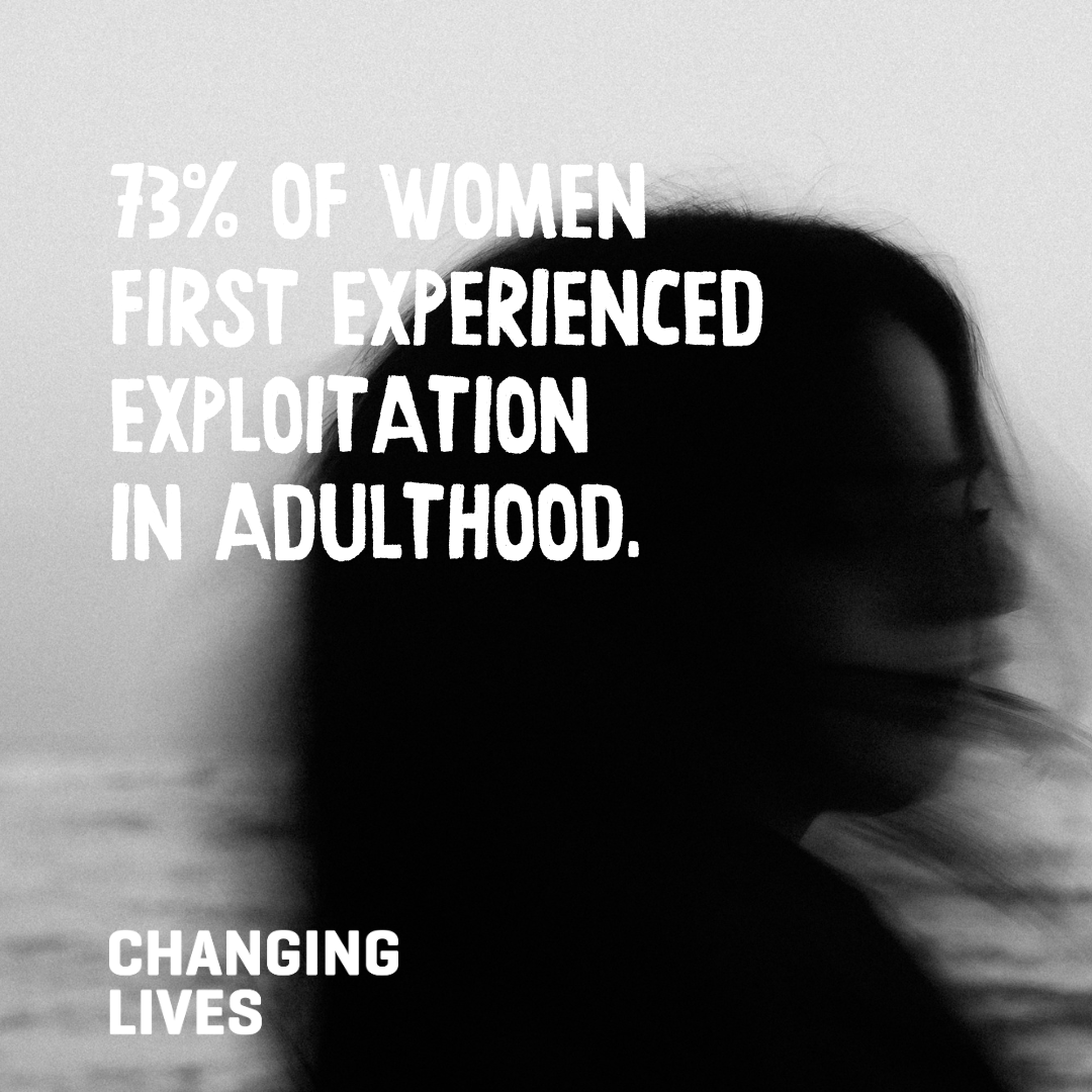 ChangingLives__'s tweet photo. Earlier this week we were delighted to officially announce that the ASE Partnership formally known as STAGE had been successfully funded for the next 3 years through @TNLComFund, the largest community funder in the UK.

We wanted to bring attention to the alarming statistic that 73% of women supported by the ASE Partnership first experienced exploitation in adulthood yet government policy has focused overwhelmingly on child sexual exploitation (CSE).