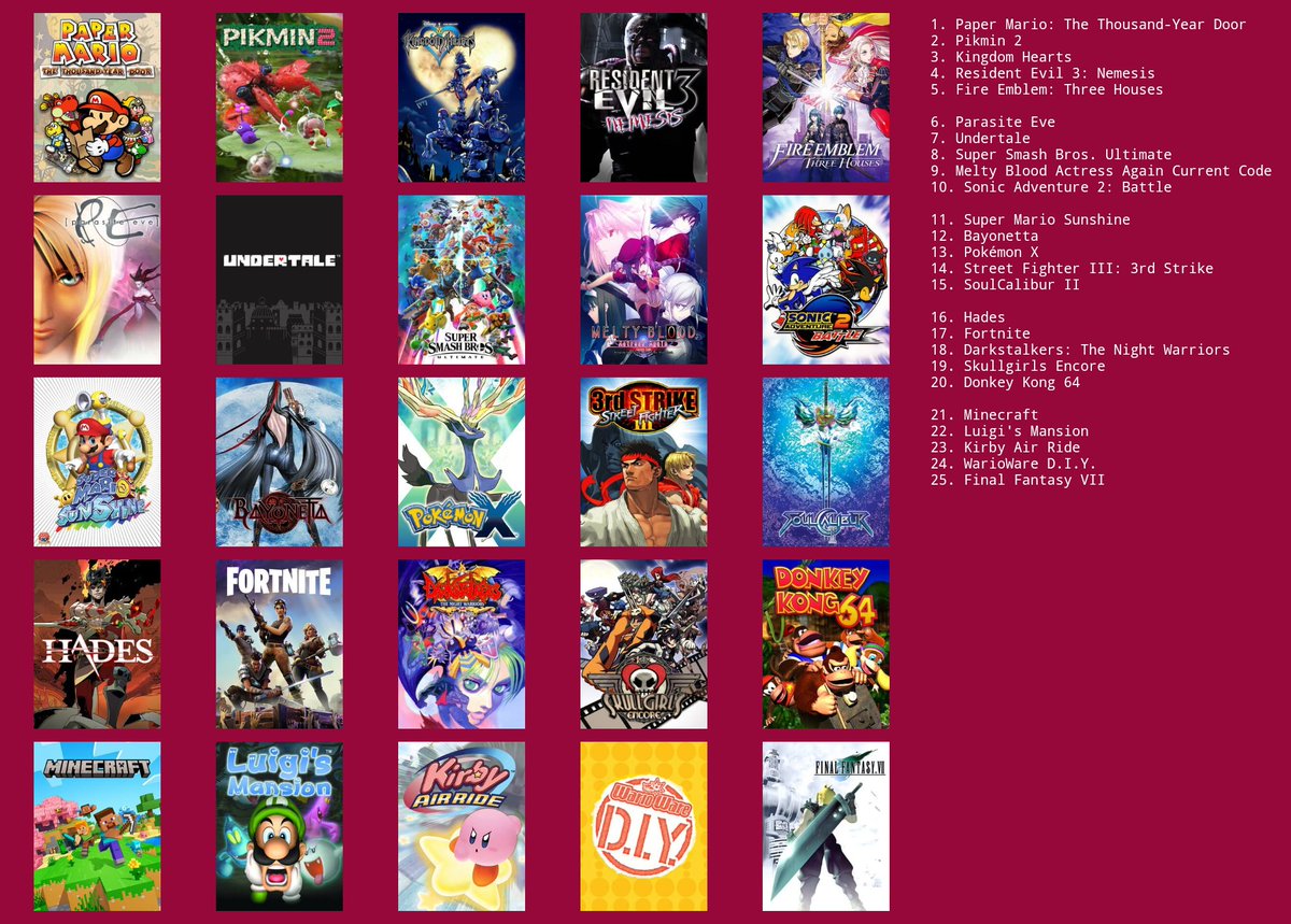 Meta380's tweet image. Did that top 25 fav games thing that people did a while back! 

(Stuck with one game per franchise otherwise multiple RE games would be on it lol)