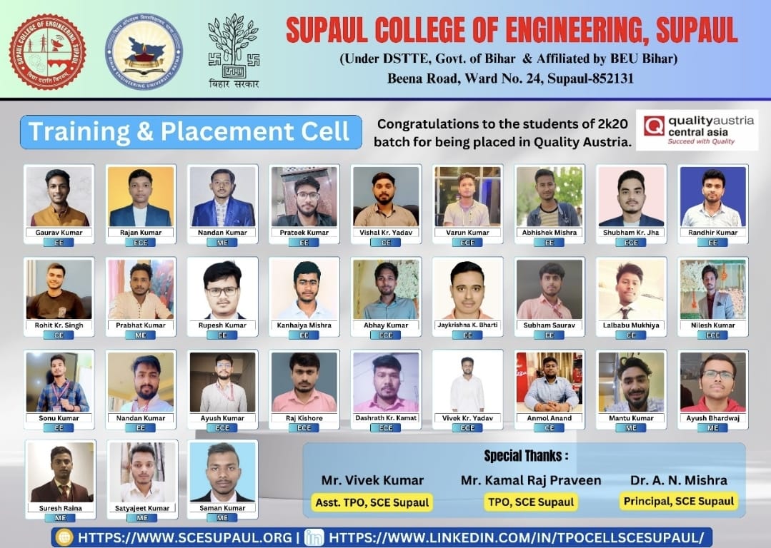 DSTTEBihar's tweet photo. Placement of SCE students in Quality Austria.
Congratulations to the students!
#BiharScienceAndTechnologyDept #DST #Departmentofscienceandtech #STdept #bihardepartment #scienceandtech #biharengineeringcollege
@sumit4chakai
@BiharEducation_ https://t.co/zsm9eDwurk