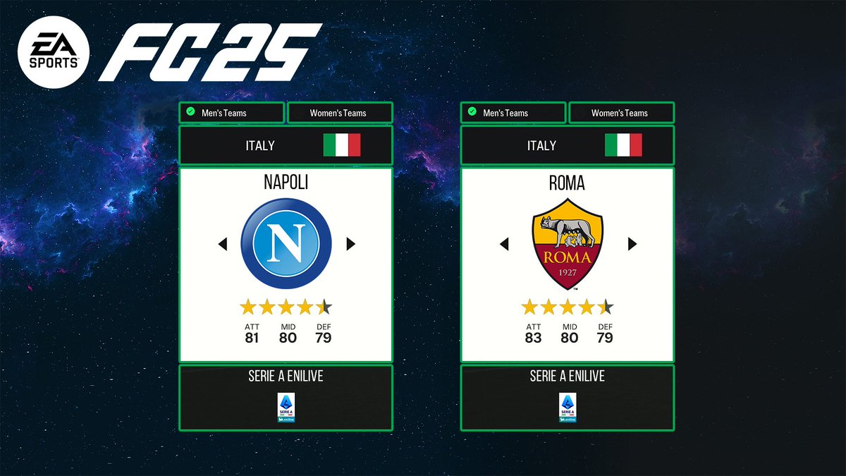 vitalstar27's tweet photo. ๐ฎ๐น Napoli and AS Roma is officially licensed in #FC25
#FIFA23 #fifa #tots #toty #fut #ut #fifatrading #fifa24 #ultimateteam #easportsfifa #weekendleague #fcprediction #futchampions #fifasquads #fut23 #eafc #ea_fc #fifapack #fifaplayers #easportsfc #easportsfc24 #eafc24 #fc24 https://t.co/XK1xjdbTrt