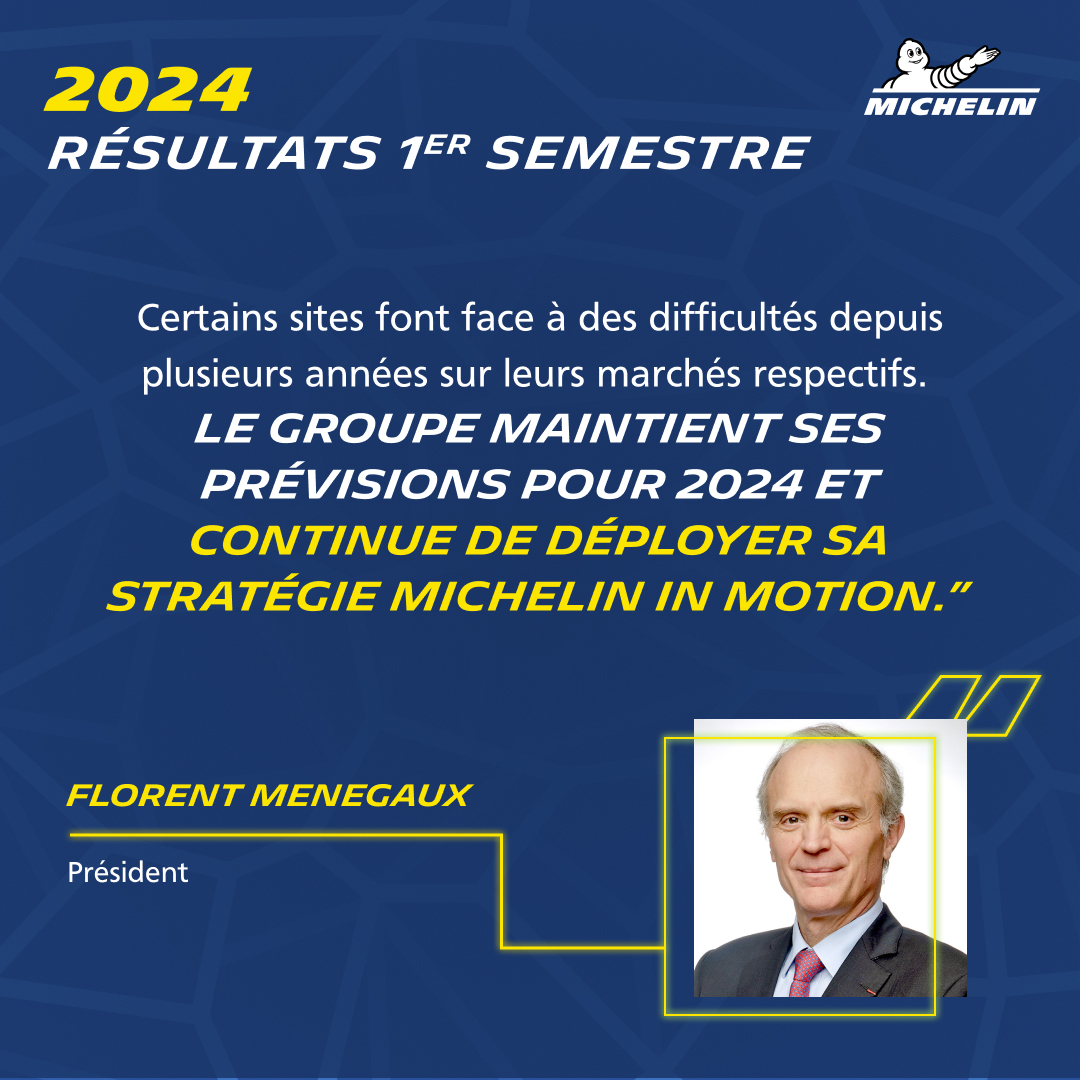 MichelinNews's tweet photo. [RÉSULTATS] 

Les résultats du 1er semestre 2024 @Michelin ont été publiés ! La guidance annuelle est maintenue.
 
Plus d'informations 📰⬇️
