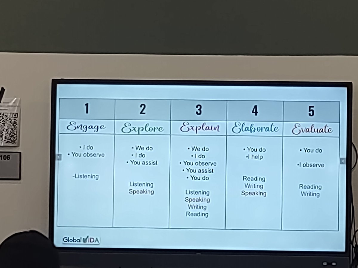 Hayde Blando M.S.Ed tweet media