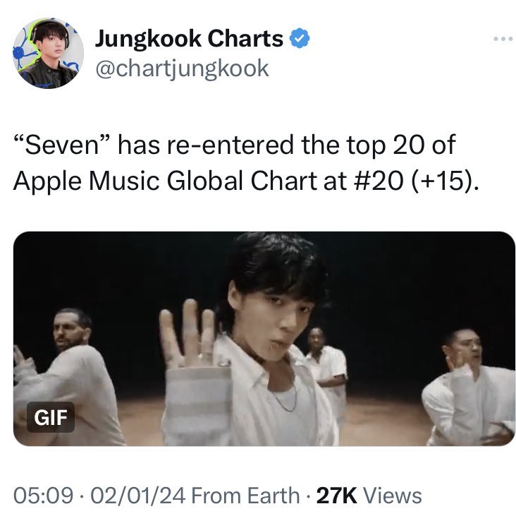 chartjungkook's tweet photo. @Pk_bts_land We know all of you so called OT7 fanbases are diet solo of this member, but “Seven” was charting in the top 20 still >IN 2024< on January 2, without any kind of streaming party from the fandom btw. Correct your data and stop spreading lies. https://t.co/ASukTY9yXh