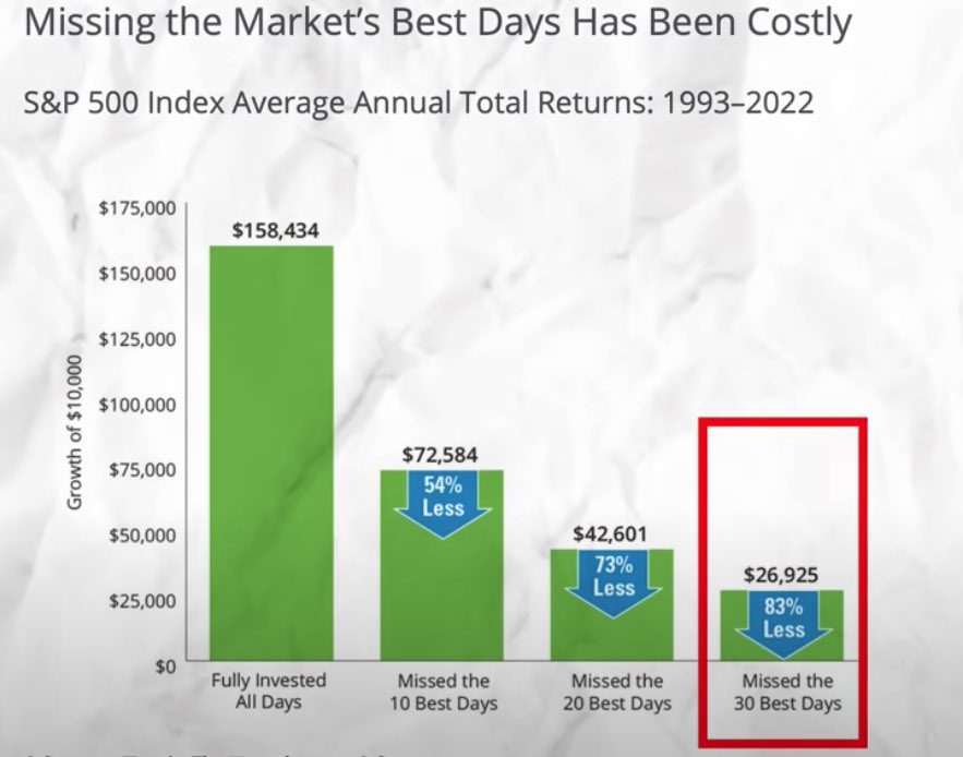 闪电劈下来的时候要在场，中美都一样