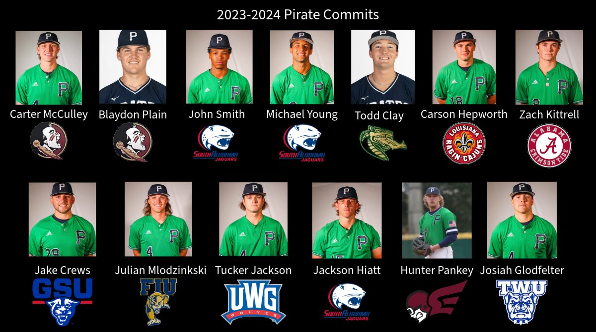 13 Pirates moving on to 4-year schools this fall. Proud of these guys and thankful that they are Pirates!  🏴‍☠️🏴‍☠️🏴‍☠️