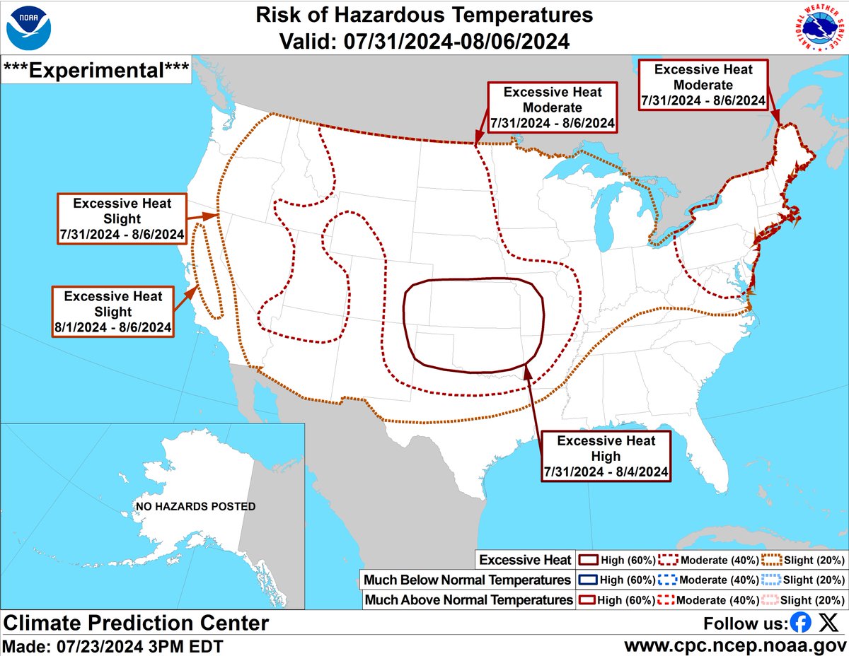 Illinois State Climatologist (@ilclimatologist) on Twitter photo We've had a nice reprieve from the summer heat, but not for much longer. <a href="/NWSCPC/">NWS Climate Prediction Center</a> outlooks are showing higher chances of excessive heat in the first week of August for the entire state.
Never too many reminders of the importance of heat safety: redcross.org/content/dam/re…. We've had a nice reprieve from the summer heat, but not for much longer. <a href="/NWSCPC/">NWS Climate Prediction Center</a> outlooks are showing higher chances of excessive heat in the first week of August for the entire state.
Never too many reminders of the importance of heat safety: redcross.org/content/dam/re….